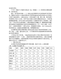 家长会发言材料 (4).doc