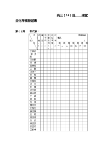 课堂量化考核登记表doc88.doc