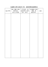 专业技术考核登记表2.doc