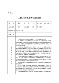 2010事业人员年度考核登记表.doc