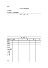 科研项目经费使用预算表.doc