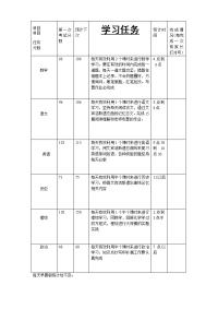 高中生学习计划表模板.doc