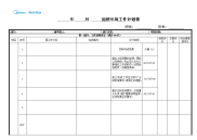 班组长周工作计划表.doc