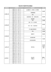 培训计划时间安排表.doc