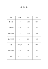 标识牌安装报价单.doc