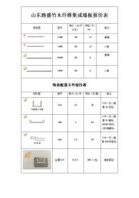 集成墙板报价单.doc