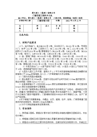 门窗安装工程技术交底.doc