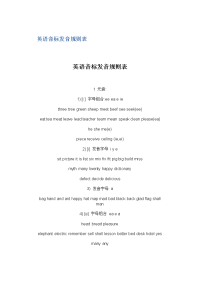 英语音标发音规则表.docx