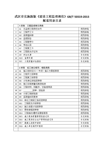 武汉市实施新版建设工程监理规范配套用表目录.docx