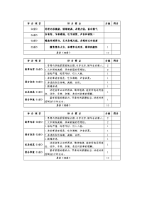 小小故事会评分表[1].doc