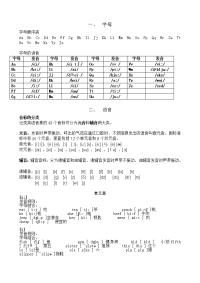 中小学英语音标学习分享.doc