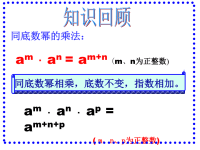 《1512幂的乘方》课件PPT（人教版八年级上）.ppt