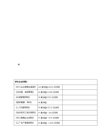 中国数第一季度码相机市场分析报告.doc
