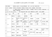 幼儿园秋季十三周教学工作计划表xls.doc