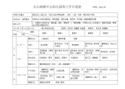 幼儿园秋季七周教学工作计划表xls.doc