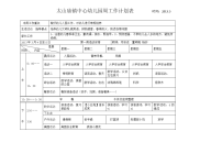 幼儿园春季一周教学工作计划表xls.doc