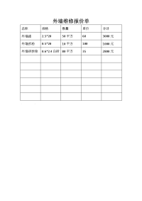 外墙维修报价单.doc