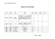 学校弱电项目报价单.doc