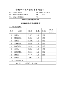 报价单300T屠宰废水.doc