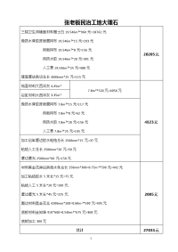 张老板民治工地大理石-石材报价单-叶师傅.docx