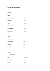 房地产推广服务单项内容报价单.doc