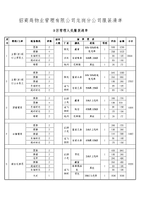 招商局物业管理有限公司服装报价单.doc