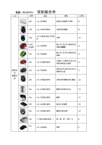 无线雷柏最新产品报价单及图片.doc