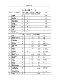 环保设备报价单.doc