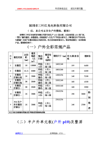 深圳市三叶红科技2011年9月最新报价单.doc