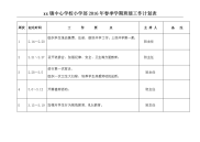 2016年春季学期二年级下班级工作计划表.doc