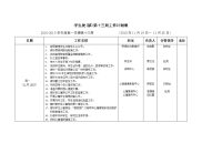 大学生心理健康教育中心周工作计划表.doc