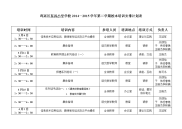 鸡冠区东风学校2014－2015学年第二学期校本培训安排计划表.doc