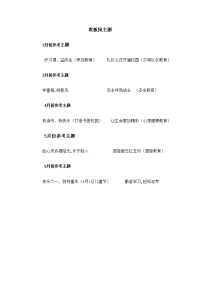 黑板报参考主题.doc