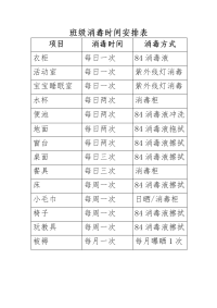 班级消毒时间安排表(1).doc