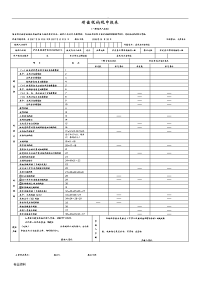 增值税纳税申报表(主表、附表一、附表二).doc