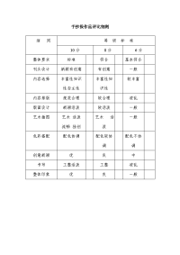 手抄报作品评比细则.doc