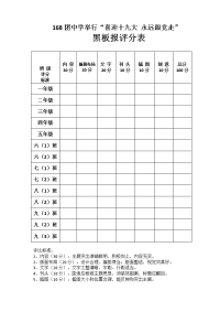 喜迎十九大黑板报比赛评分表.doc