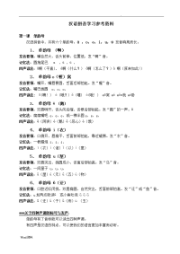汉语拼音学习参考资料.doc