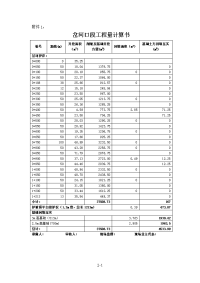 护坡工程量计算书.doc