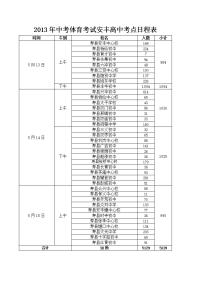 中考体育考试安丰高中考点日程表.doc