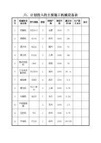 乡村道路施工组织设计.docx