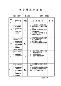 教学进度计划表第三册数学.doc