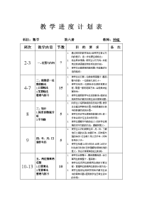 教学进度计划表第六册数学.doc