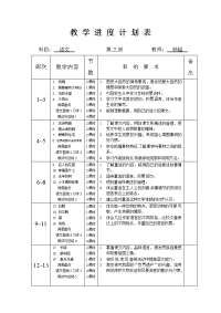 教学进度计划表第七册语文.doc