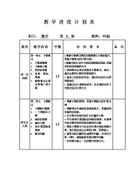 教学进度计划表第九册数学.doc