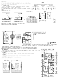 住宅设计基本原则.pdf