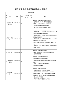 机关厨房用具设备采购清单及技术要求.doc