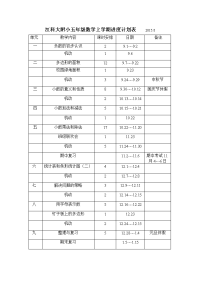 江科大附小五年级数学上学期进度计划表2015.doc