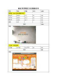 柏宜背景墙及文化墙报价单(1).doc