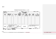 环境保护税纳税申报表(A类).doc